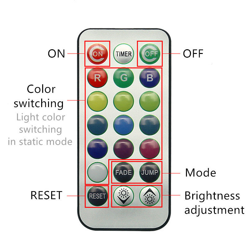 LED Car Interior Lighting – Remote Control &amp; Multi-Color