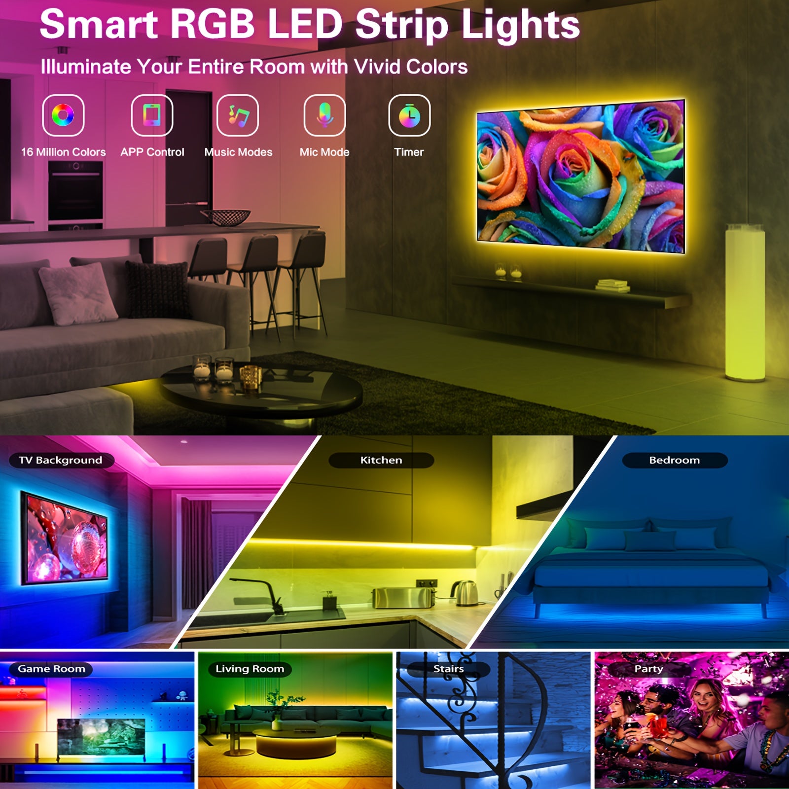 LED light strip with music &amp; remote control