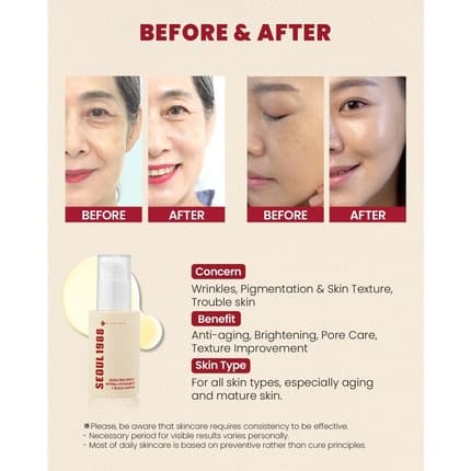K-secret Seoul 1988 Serum Retinal Liposome 2% Black Ginseng 30ml